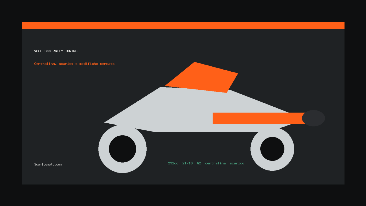 voge 300 rally tuning