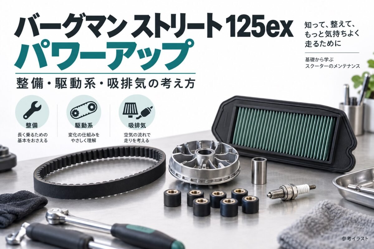 バーグマン ストリート 125ex パワーアップ:駆動系と整備部品の参考イラスト